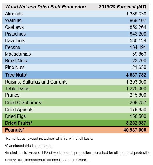 1572361928-press-release-statistics-nov2019jpg